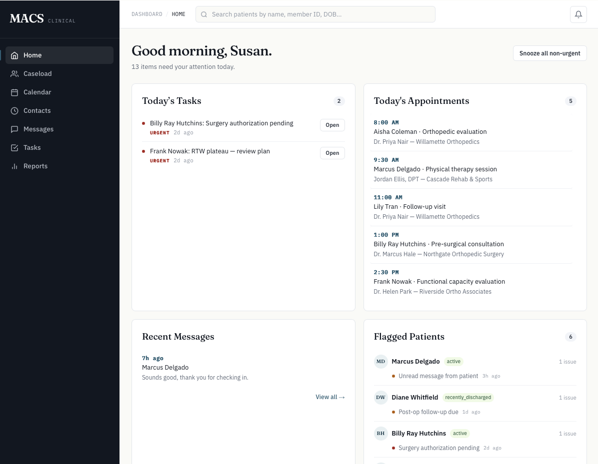 MACS Enterprise web dashboard showing a case manager's caseload, today's appointments, and tasks